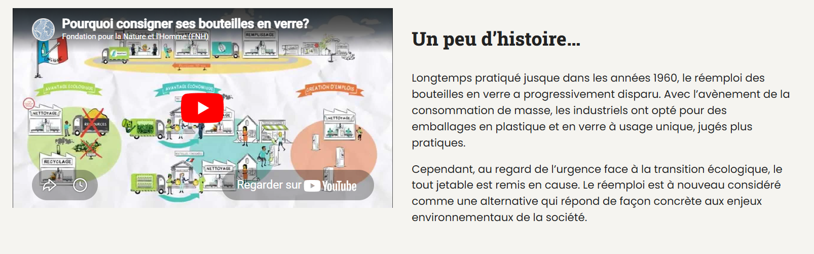 Frise chronologique retraçant l’histoire de la consigne et du réemploi en France