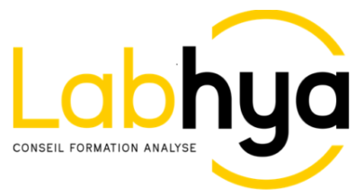 Labhya